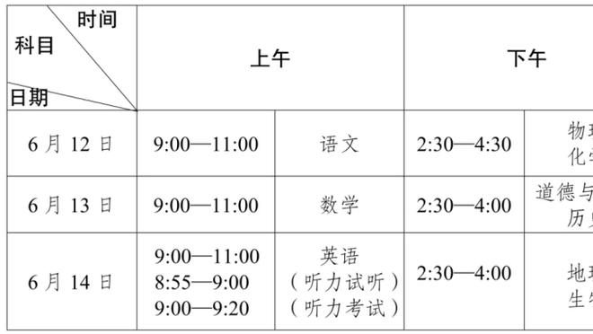 足球报：绿城中国已正式撤资，浙江队基本没有引援资金亟待股改