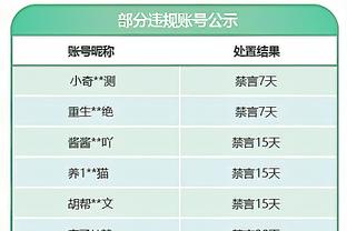 击败领头羊新疆！邹阳：拼尽全力的比赛 送给我们最好的新年礼物